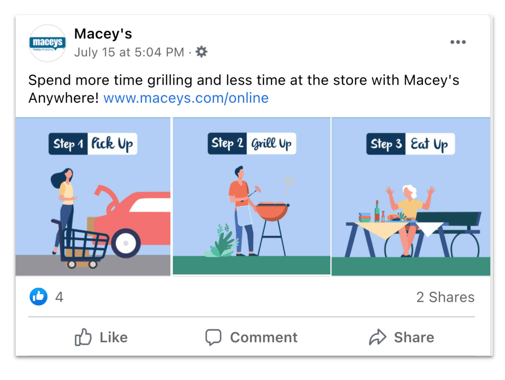 Image of Macey's Facebook post with three infographics depicting the three steps of online ordering: 1. Pick up 2. Grill up 3. Eat up